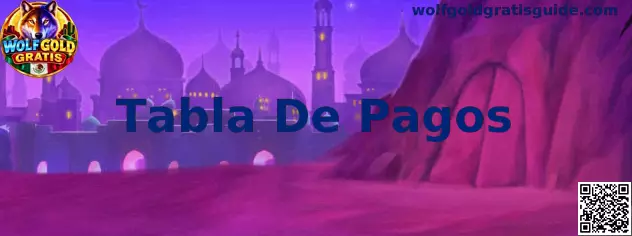 Referencia visual de la Tabla De Pagos de Wolfgold Gratis, con símbolos de animales y combinaciones del juego